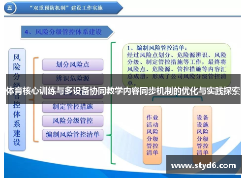 体育核心训练与多设备协同教学内容同步机制的优化与实践探索