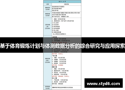 基于体育锻炼计划与体测数据分析的综合研究与应用探索