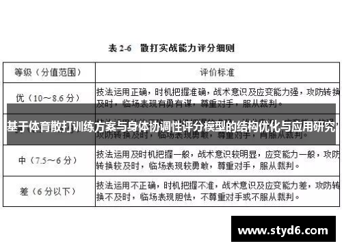 基于体育散打训练方案与身体协调性评分模型的结构优化与应用研究